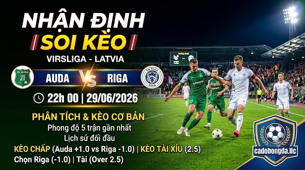 Nhận định soi kèo Auda vs Riga 22h 00 ngày 29/06/2026 – Virsliga