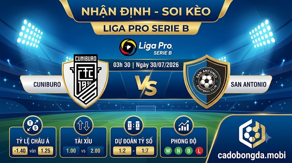 Nhận định soi kèo Cuniburo vs San Antonio 03h 30 ngày 30/07/2026 – Liga Pro Serie B