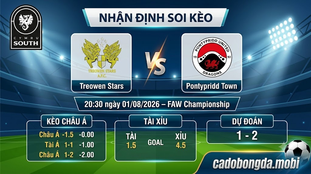 Nhận định soi kèo Treowen Stars vs Pontypridd Town 20h 30 ngày 01/08/2026 – FAW Championship