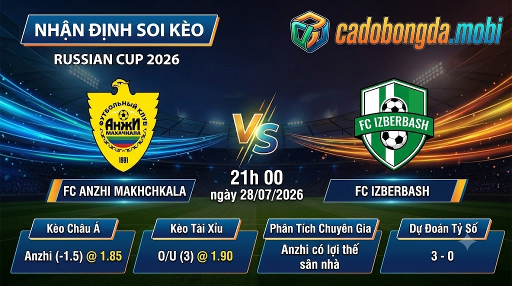 Nhận định soi kèo Anzhi vs Izberbash 21h 00 ngày 28/07/2026 – Cup