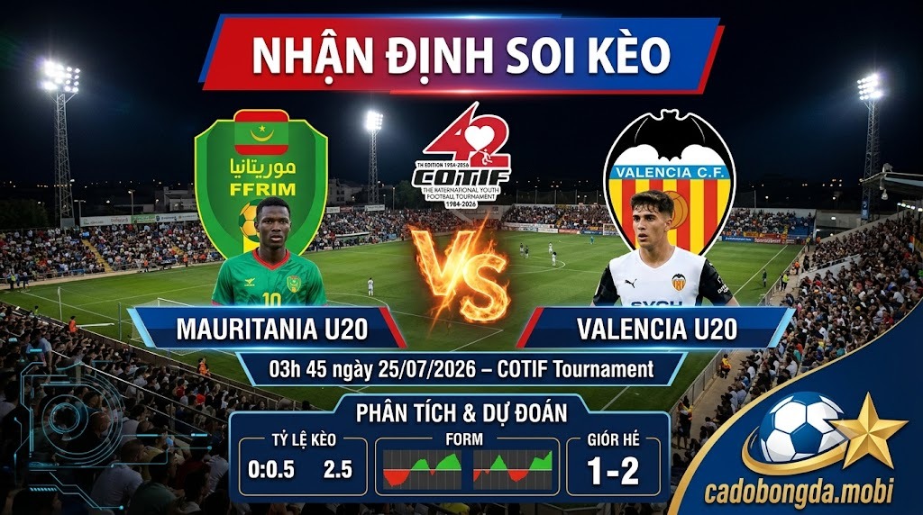 Nhận định soi kèo Mauritania U20 vs Valencia U20 03h 45 ngày 25/07/2026 – COTIF Tournament