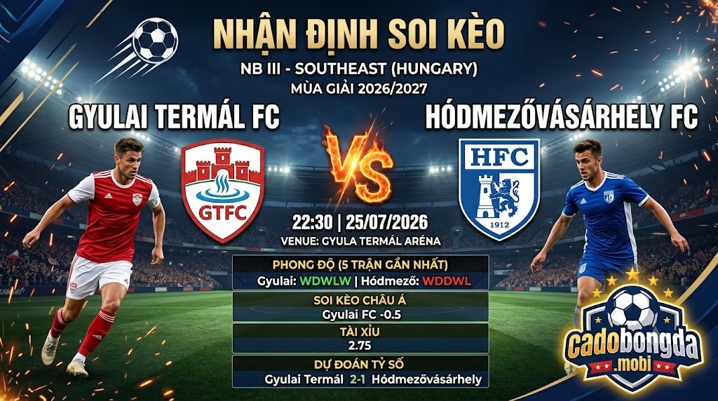 Nhận định soi kèo Gyulai Termál vs Hódmezővásárhely 22h 30 ngày 25/07/2026 – NB III - Southeast