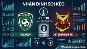 Nhận định soi kèo Arlanda vs Ostersunds FK 23h 30 ngày 20/08/2026 – Svenska Cupen