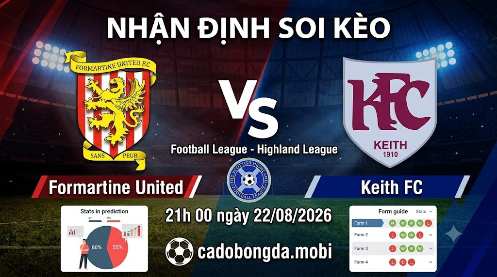 Nhận định soi kèo Formartine United vs Keith 21h 00 ngày 22/08/2026 – Football League - Highland League