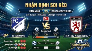 Nhận định soi kèo Ismaning vs 1880 Wasserburg 23h 30 ngày 14/08/2026 – Oberliga - Bayern Süd