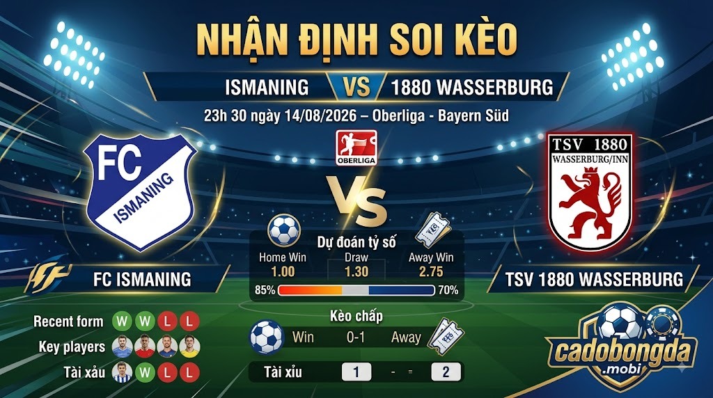Nhận định soi kèo Ismaning vs 1880 Wasserburg 23h 30 ngày 14/08/2026 – Oberliga - Bayern Süd