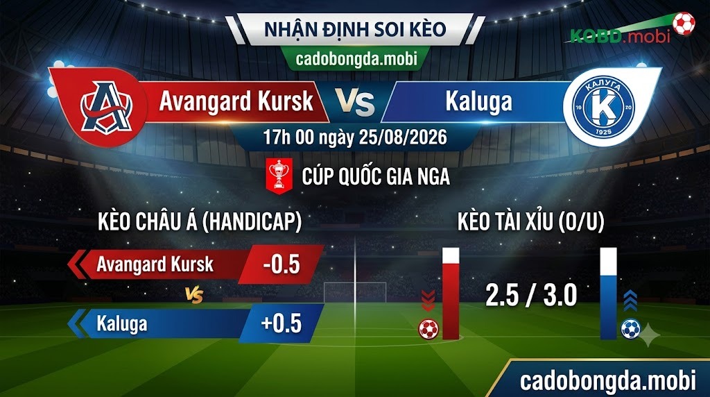 Nhận định soi kèo Avangard Kursk vs Kaluga 17h 00 ngày 25/08/2026 – Cup