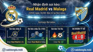 Nhận định soi kèo Real Madrid vs Malaga 22h00 ngày 30/08: Bão tố tại Bernabeu
