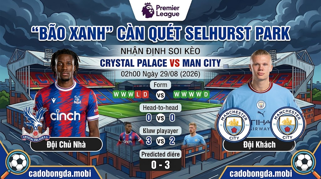 Nhận Định Soi Kèo Crystal Palace VS Man City (02h00 Ngày 29/08): "Bão Xanh" Càn Quét Selhurst Park
