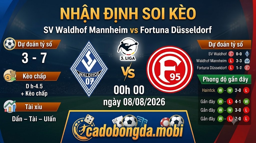 Nhận định soi kèo Waldhof Mannheim vs Fortuna Düsseldorf 00h 00 ngày 08/08/2026 – 3. Liga
