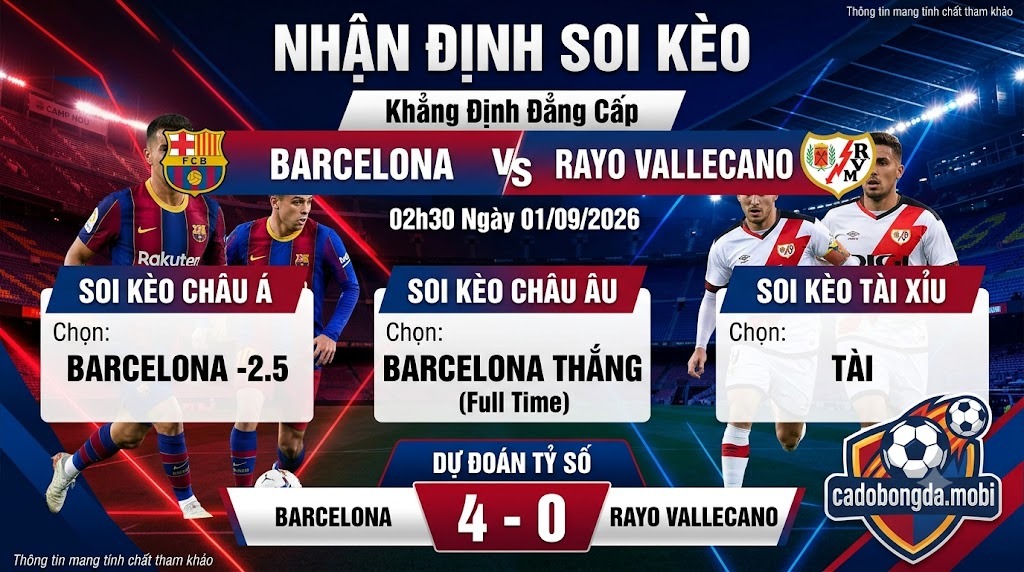 Nhận Định Soi Kèo Barcelona vs Rayo Vallecano, 02h30 Ngày 01/09: Khẳng Định Đẳng Cấp