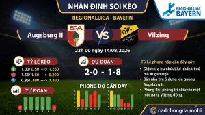 Nhận định soi kèo Augsburg II vs Vilzing 23h 00 ngày 14/08/2026 – Regionalliga - Bayern