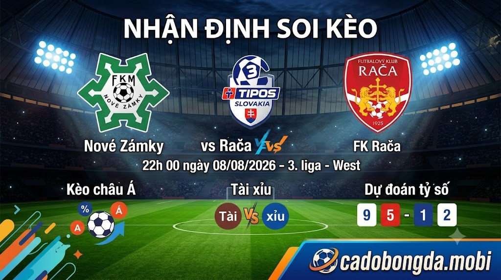 Nhận định soi kèo Nové Zámky vs Rača 22h 00 ngày 08/08/2026 – 3. liga - West