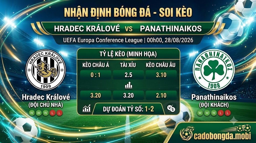 Nhận định soi kèo Hradec Králové vs Panathinaikos 00h 00 ngày 28/08/2026 – UEFA Europa Conference League