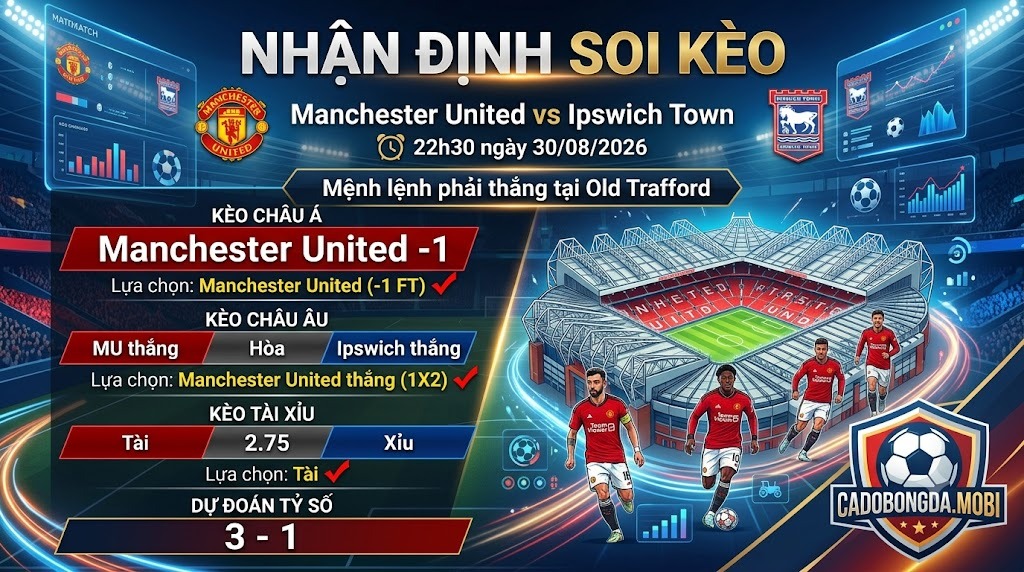 Nhận định soi kèo Manchester United vs Ipswich Town (22h30 ngày 30/08): Mệnh lệnh phải thắng tại Old Trafford