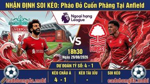 nhan-dinh-soi-keo-liverpool-vs-nottingham-forest-(18h30-ngay-29/08/2026):-bao-do-cuon-phang-tai-anfield