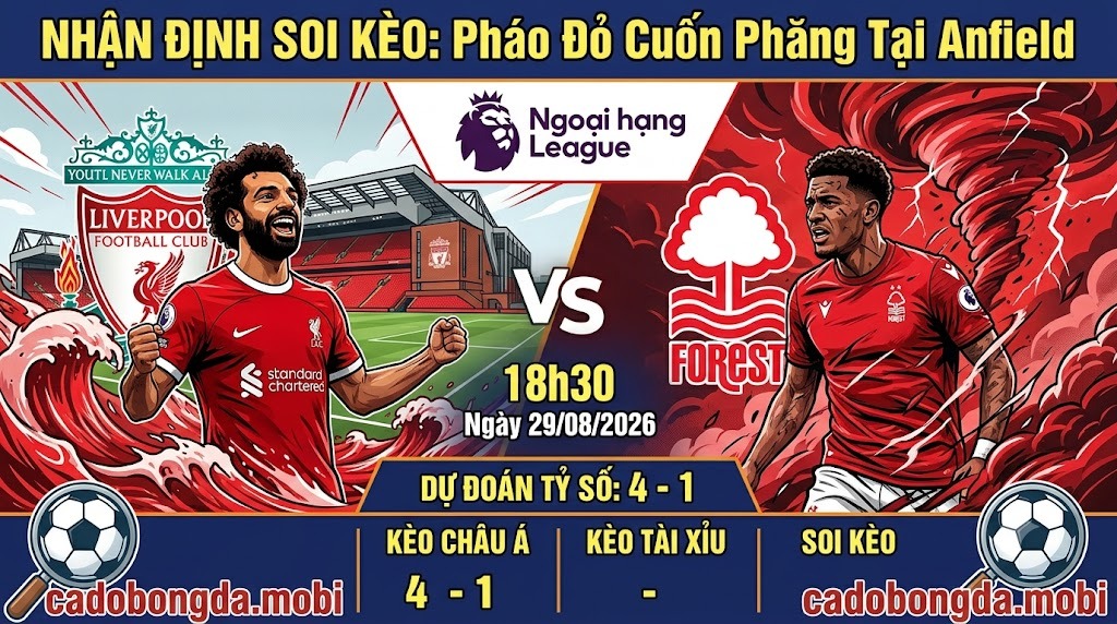 nhan-dinh-soi-keo-liverpool-vs-nottingham-forest-(18h30-ngay-29/08/2026):-bao-do-cuon-phang-tai-anfield