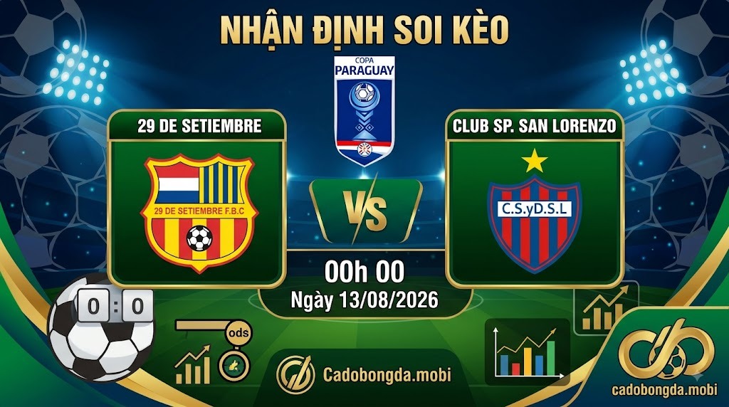 Nhận định soi kèo 29 de Setiembre vs Club Sp. San Lorenzo 00h 00 ngày 13/08/2026 – Copa Paraguay