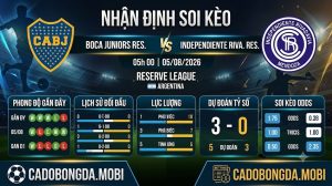 Nhận định soi kèo Boca Juniors Res. vs Independiente Riva. Res. 05h 00 ngày 05/08/2026 – Reserve League