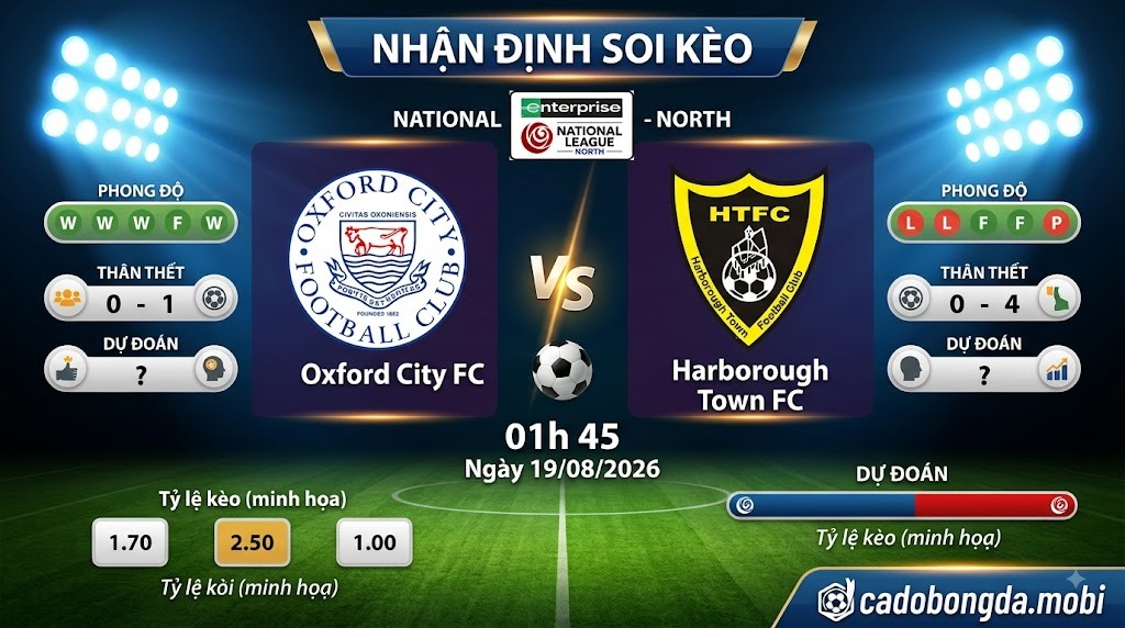 Nhận định soi kèo Oxford City vs Harborough Town 01h 45 ngày 19/08/2026 – National League - North