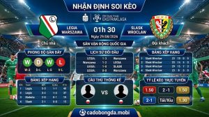 Nhận định soi kèo Legia Warszawa vs Slask Wroclaw 01h 30 ngày 29/08/2026 – Ekstraklasa