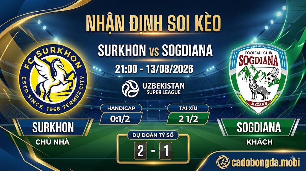 Nhận định soi kèo Surkhon vs Sogdiana 21h 00 ngày 13/08/2026 – Super League