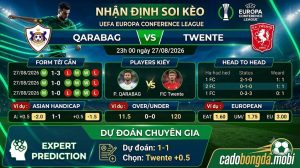 Nhận định soi kèo Qarabag vs Twente 23h 00 ngày 27/08/2026 – UEFA Europa Conference League