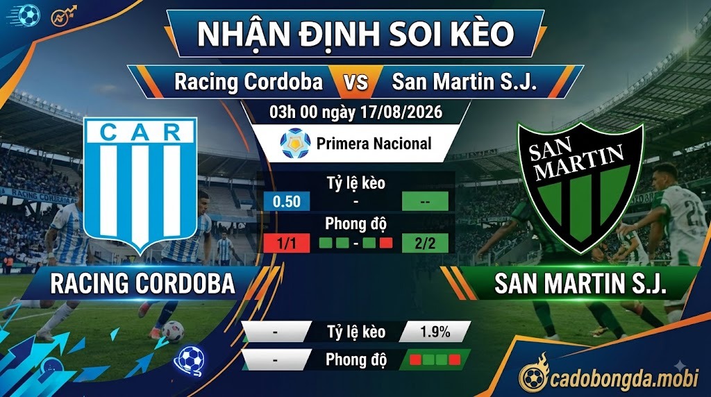 Nhận định soi kèo Racing Cordoba vs San Martin S.J. 03h 00 ngày 17/08/2026 – Primera Nacional