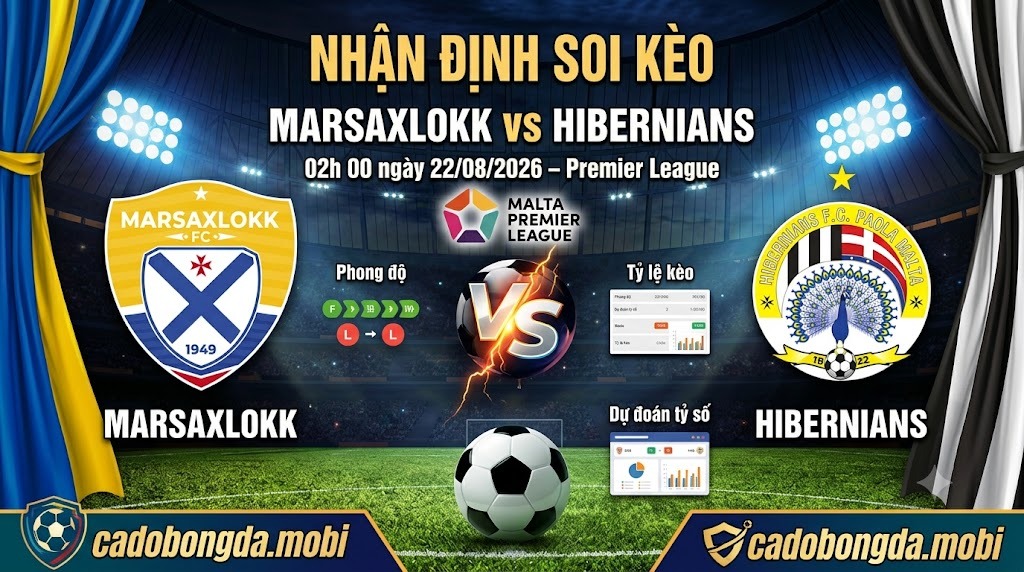 Nhận định soi kèo Marsaxlokk vs Hibernians 02h 00 ngày 22/08/2026 – Premier League