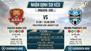 Nhận định soi kèo Osasco Audax U20 vs Gremio Prudente U20 01h 00 ngày 26/08/2026 – Paulista - U20