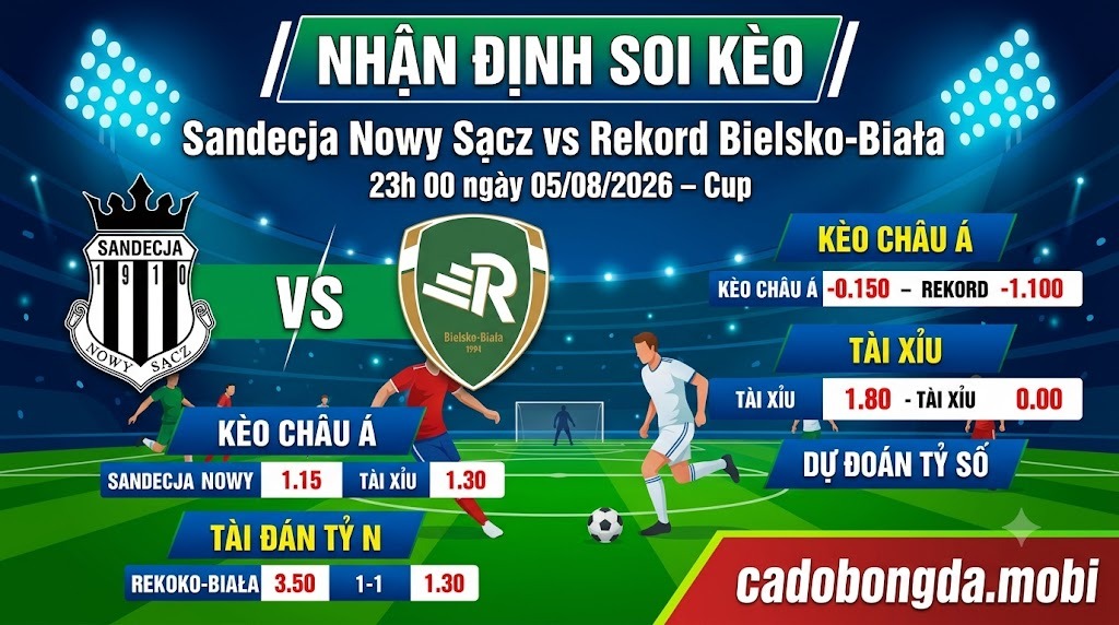 Nhận định soi kèo Sandecja Nowy Sącz vs Rekord Bielsko-Biała 23h 00 ngày 05/08/2026 – Cup