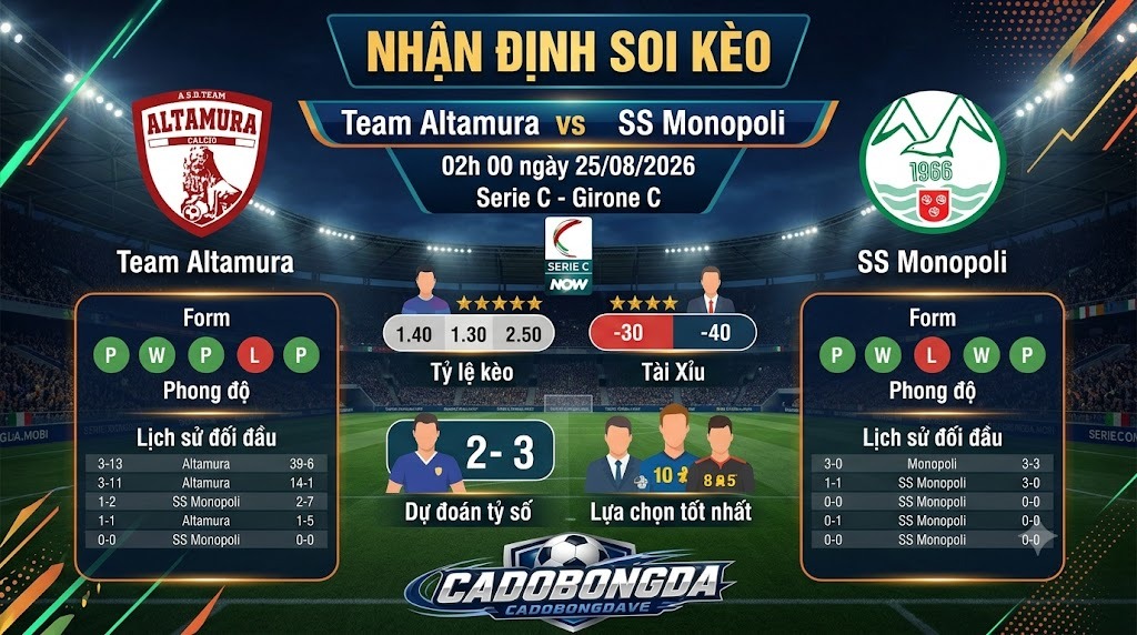 Nhận định soi kèo Team Altamura vs SS Monopoli 02h 00 ngày 25/08/2026 – Serie C - Girone C