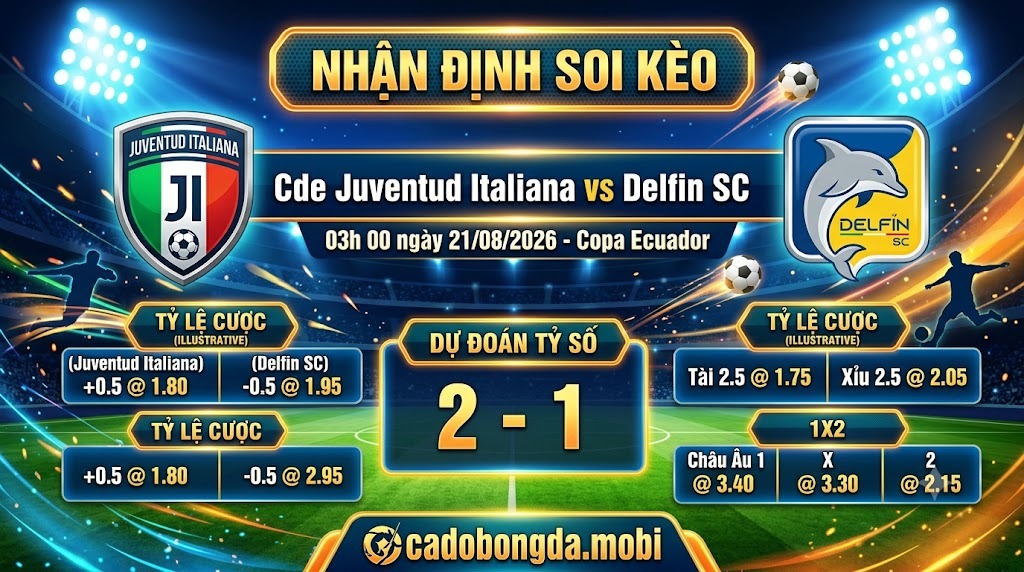 Nhận định soi kèo Cde Juventud Italiana vs Delfin SC 03h 00 ngày 21/08/2026 – Copa Ecuador