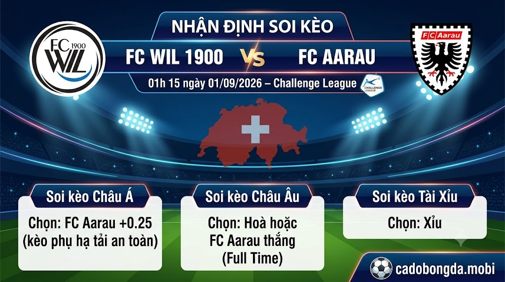 Nhận định soi kèo FC WIL 1900 vs FC Aarau 01h 15 ngày 01/09/2026 – Challenge League