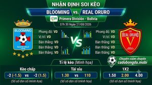 Nhận định soi kèo Blooming vs Real Oruro 07h 30 ngày 27/08/2026 – Primera División