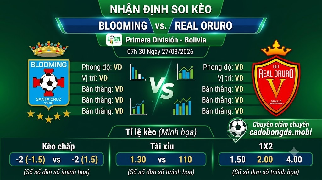 Nhận định soi kèo Blooming vs Real Oruro 07h 30 ngày 27/08/2026 – Primera División