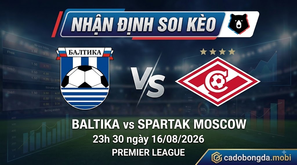 Nhận định soi kèo Baltika vs Spartak Moscow 23h 30 ngày 16/08/2026 – Premier League
