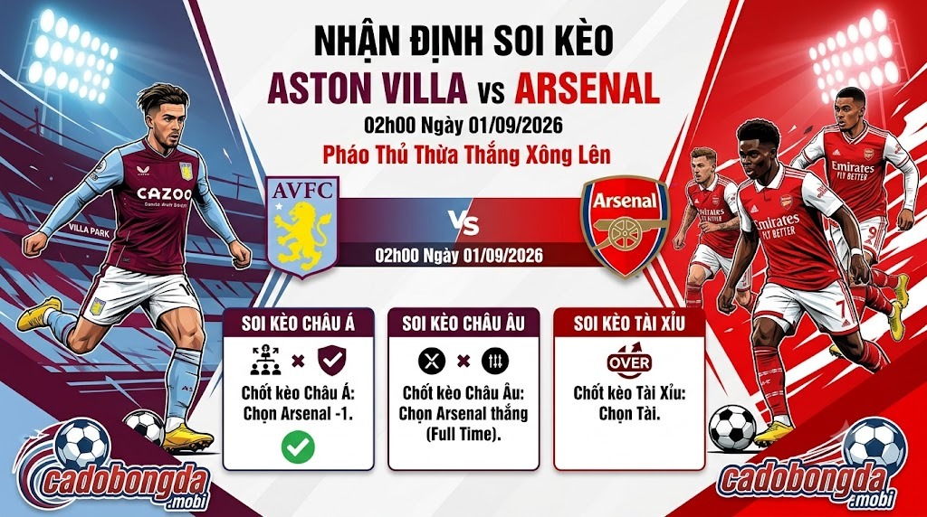 Nhận Định Soi Kèo Aston Villa vs Arsenal (02h00 Ngày 01/09/2026): Pháo Thủ Thừa Thắng Xông Lên