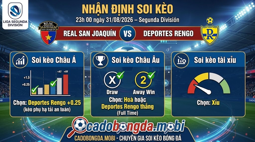 Nhận định soi kèo Real San Joaquín vs Deportes Rengo 23h 00 ngày 31/08/2026 – Segunda División