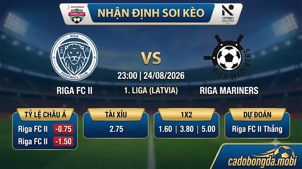 Nhận định soi kèo Riga FC II vs Riga Mariners 23h 00 ngày 24/08/2026 – 1. Liga