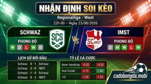 Nhận định soi kèo Schwaz vs Imst 22h 00 ngày 23/08/2026 – Regionalliga - West