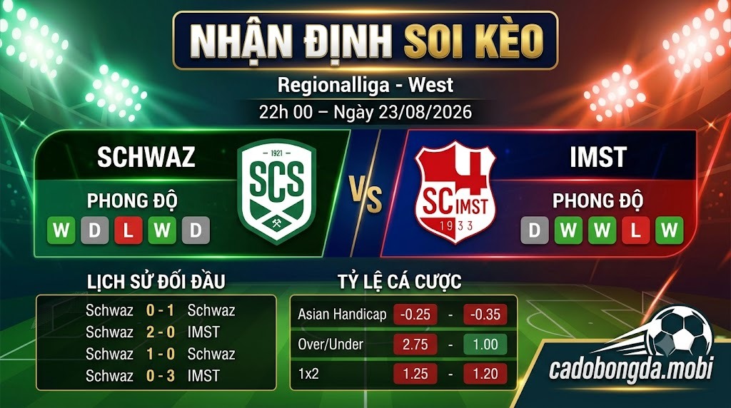 Nhận định soi kèo Schwaz vs Imst 22h 00 ngày 23/08/2026 – Regionalliga - West