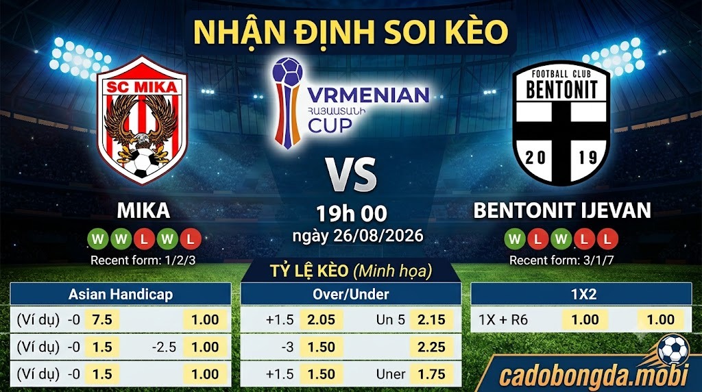 Nhận định soi kèo Mika vs Bentonit Ijevan 19h 00 ngày 26/08/2026 – Cup
