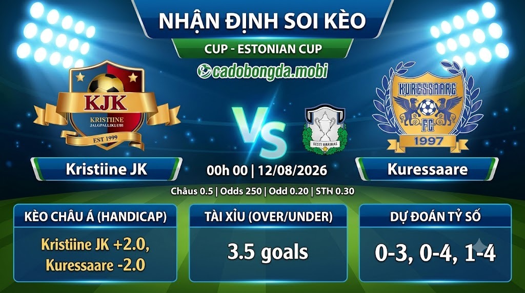 Nhận định soi kèo Kristiine JK vs Kuressaare 00h 00 ngày 12/08/2026 – Cup
