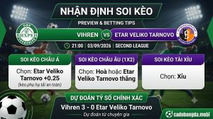 Nhận định soi kèo Vihren vs Etar Veliko Tarnovo 21h 00 ngày 03/09/2026 – Second League