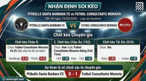 Nhận định soi kèo Pitbulls Santa Barbara FC vs Futbol Consultants Moravia 08h 00 ngày 15/09/2026 – Liga de Ascenso