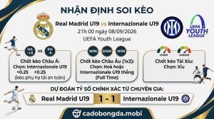 Nhận định soi kèo Real Madrid U19 vs Internazionale U19 21h 00 ngày 08/09/2026 – UEFA Youth League