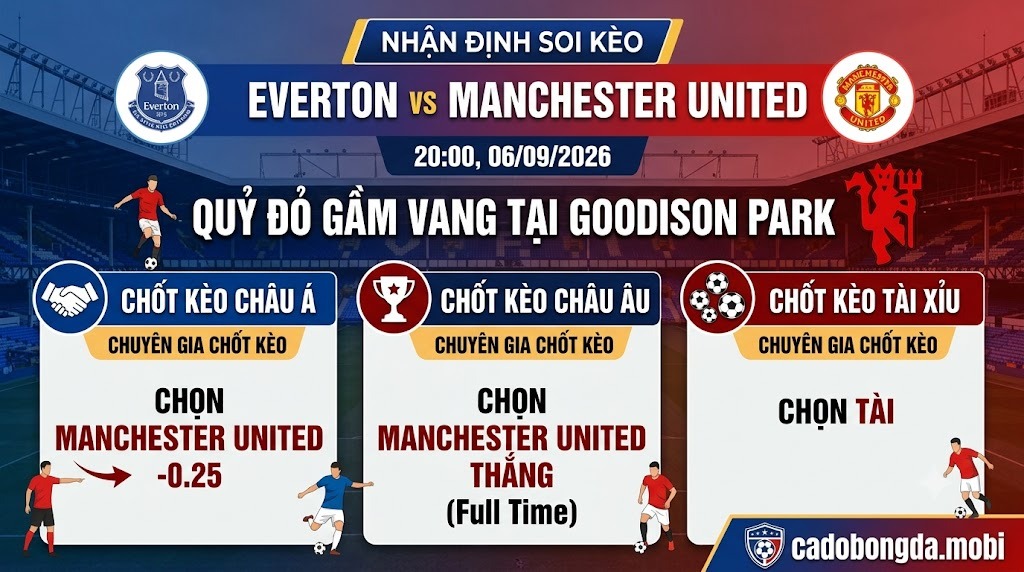 Nhận định soi kèo Everton vs Manchester United (20h00, 06/09/2026): Quỷ đỏ gầm vang tại Goodison Park