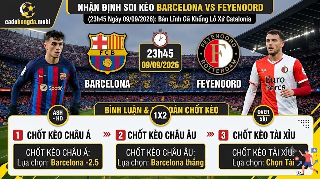 Nhận Định Soi Kèo Barcelona vs Feyenoord 23h45 Ngày 09/09/2026: Bản Lĩnh Gã Khổng Lồ Xứ Catalonia