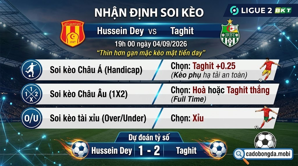 Nhận định soi kèo Hussein Dey vs Taghit 19h 00 ngày 04/09/2026 – Ligue 2